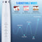 Electric Toothbrush Sonic Dental Teeth Whitening Kit Tooth Whitener Calculus Tartar Remover Tools Cleaner Stain Oral Care